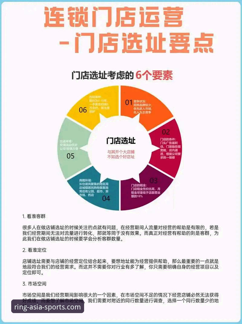 环亚体育开户地址 深度揭秘:环亚体育开户地址背后的选择逻辑与避坑指南